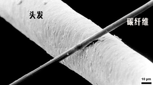 1614170034116759.jpg 短切碳纖維和頭發.jpg