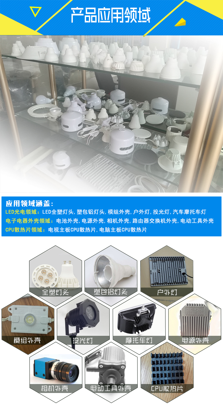 導熱塑料-2-應用領域.jpg