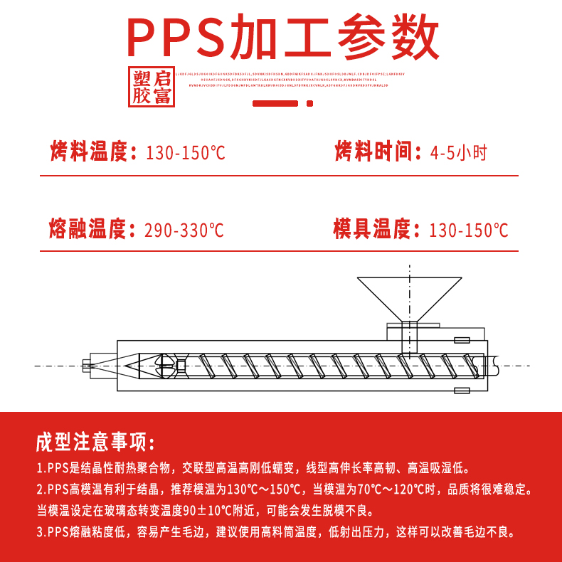 PPS-3加工參數(shù).jpg